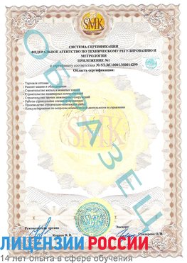 Образец сертификата соответствия (приложение) Калязин Сертификат ISO 14001